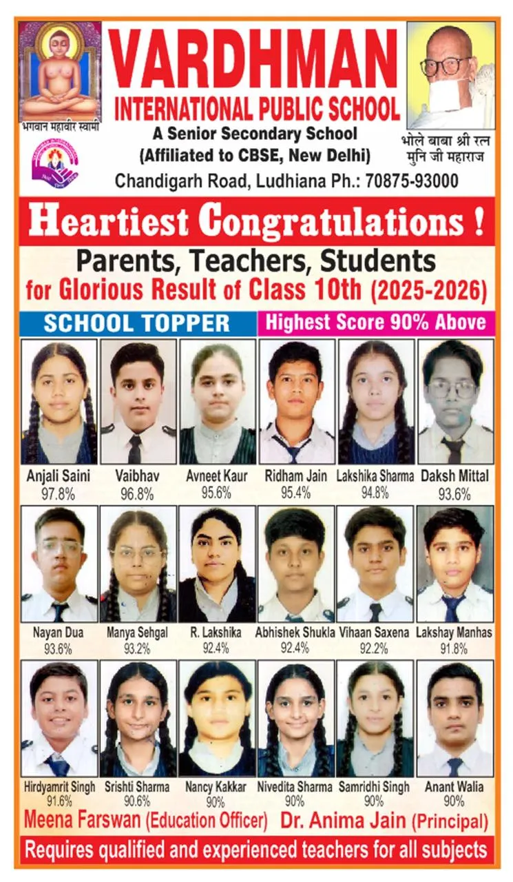 Class X  (School Topper )