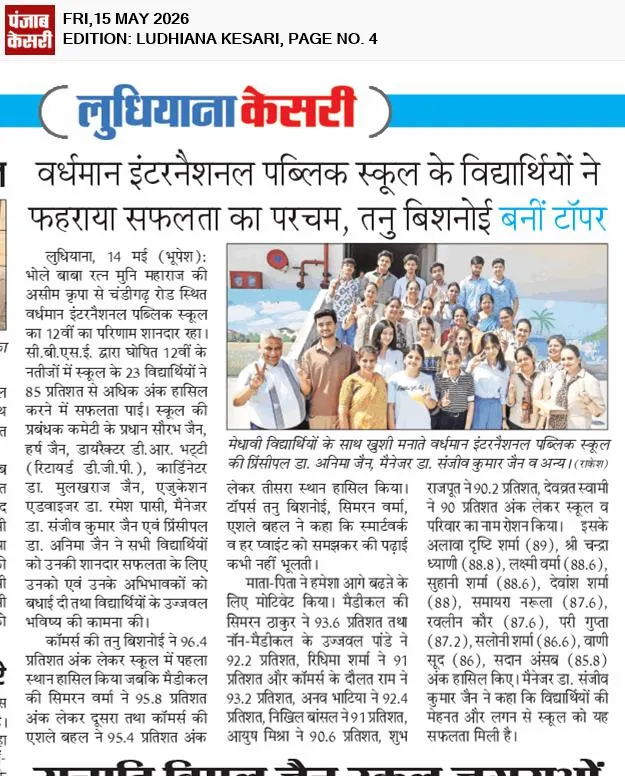 Class XII (School Topper stream wise)
