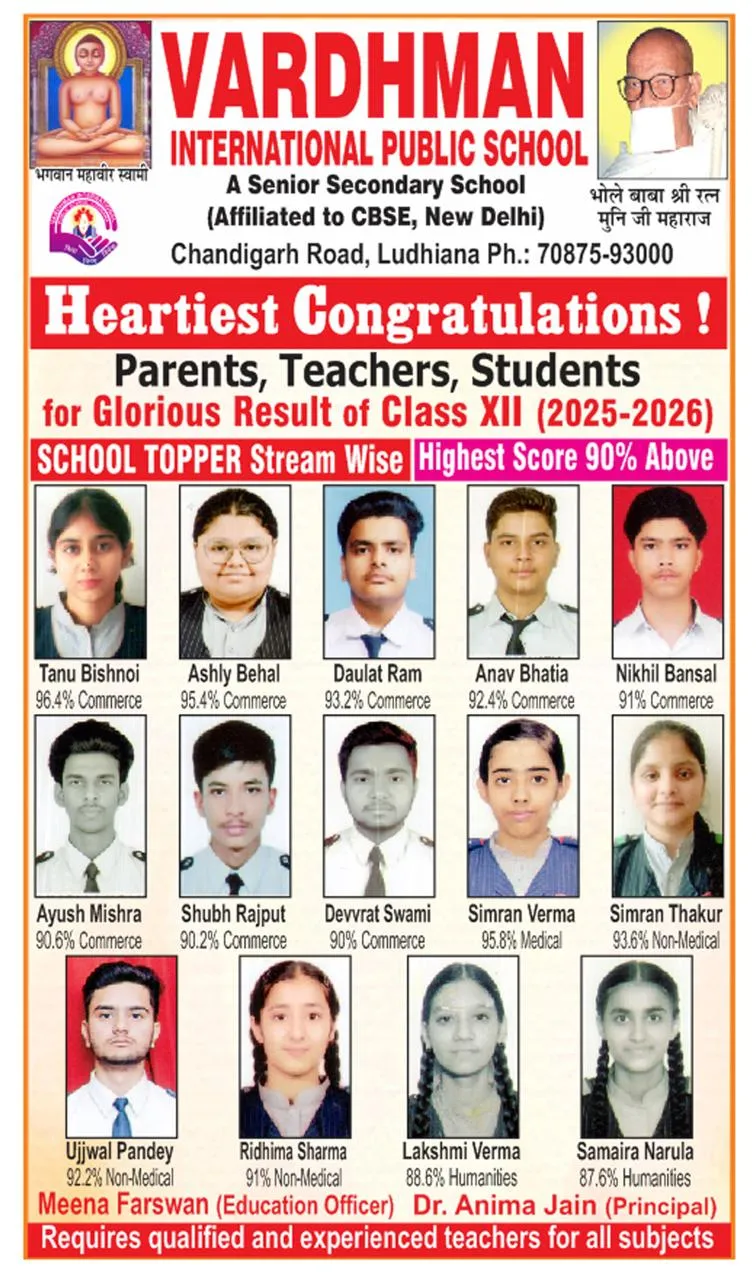 Class XII (School Topper stream wise)